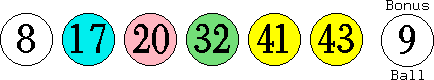 08 17 20 32 41 43 (09)
