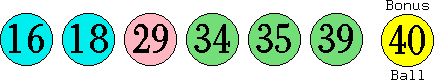 16 18 29 34 35 39 (40)