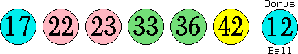 17 22 23 33 36 42 (12)