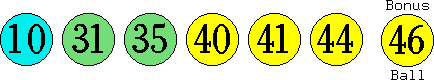 10 31 35 40 41 44 (46)