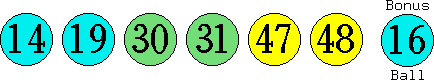 14 19 30 31 47 48 (16)
