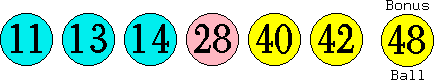 11 13 14 28 40 42 (48)