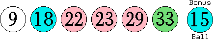 09 18 22 23 29 33 (15)