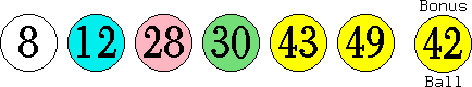 08 12 28 30 43 49 (42)