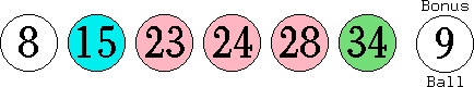 08 15 23 24 28 34 (09)
