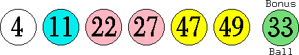 04 11 22 27 47 49 (33)