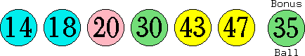 14 18 20 30 43 47 (35)