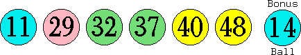 11 29 32 37 40 48 (14)