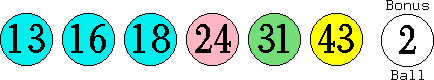 13 16 18 24 31 43 (02)