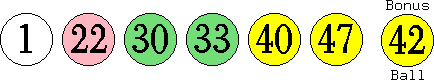 01 22 30 33 40 47 (42)