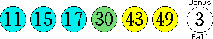 11 15 17 30 43 49 (03)
