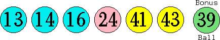 13 14 16 24 41 43 (39)