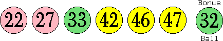 22 27 33 42 46 47 (32)