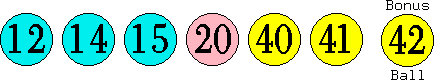12 14 15 20 40 41 (42)