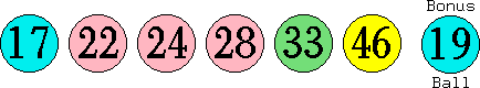 17 22 24 28 33 46 (19)