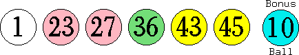 01 23 27 36 43 45 (10)