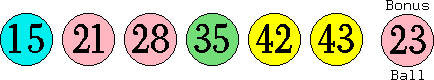 15 21 28 35 42 43 (23)