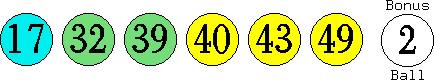 17 32 39 40 43 49 (02)