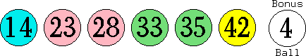 14 23 28 33 35 42 (04)