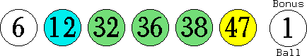 06 12 32 36 38 47 (01)