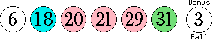 06 18 20 21 29 31 (03)