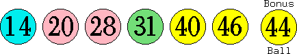14 20 28 31 40 46 (44)