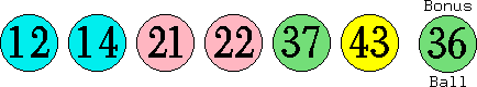 12 14 21 22 37 43 (36)