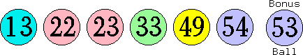 13 22 23 33 49 54 (53)