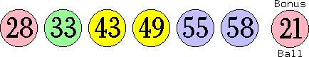 28 33 43 49 55 58 (21)