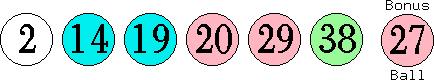 02 14 19 20 29 38 (27)