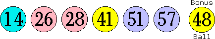 14 26 28 41 51 57 (48)