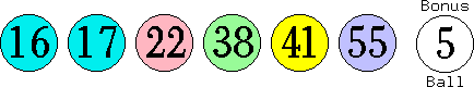 16 17 22 38 41 55 (05)