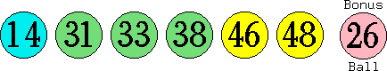 14 31 33 38 46 48 (26)