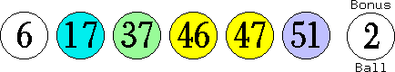 06 17 37 46 47 51 (02)