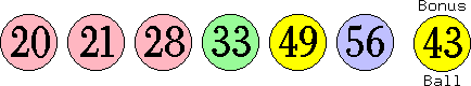 20 21 28 33 49 56 (43)