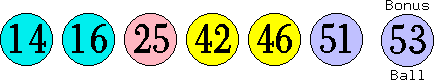 14 16 25 42 46 51 (53)