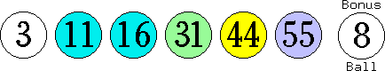 03 11 16 31 44 55 (08)