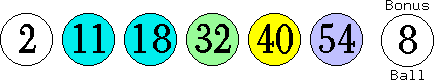 02 11 18 32 40 54 (08)