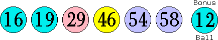 16 19 29 46 54 58 (12)