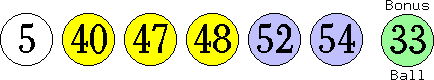 05 40 47 48 52 54 (33)