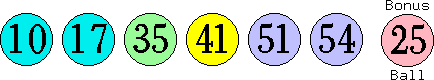 10 17 35 41 51 54 (25)
