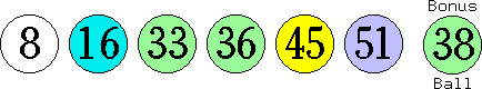 08 16 33 36 45 51 (38)