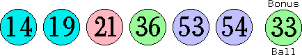 14 19 21 36 53 54 (33)