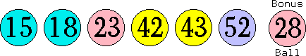15 18 23 42 43 52 (28)