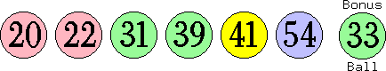20 22 31 39 41 54 (33)