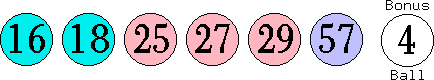 16 18 25 27 29 57 (04)