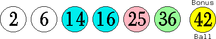 02 06 14 16 25 36 (42)