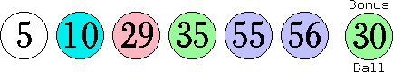 05 10 29 35 55 56 (30)