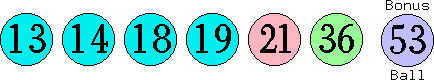 13 14 18 19 21 36 (53)