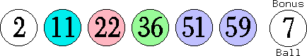 02 11 22 36 51 59 (07)